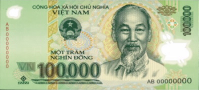 Vietnam Currency