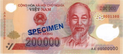 Vietnam Currency